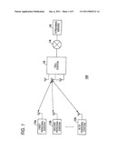 COMMUNICATION METHOD AND CELL STATION USING THE SAME diagram and image