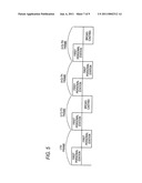 COMMUNICATION METHOD AND CELL STATION USING THE SAME diagram and image