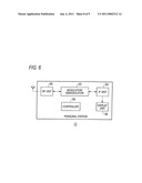 COMMUNICATION METHOD AND CELL STATION USING THE SAME diagram and image