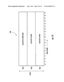 METHODS AND APPARATUS FOR OPTIMIZATION OF FEMTOCELL NETWORK MANAGEMENT diagram and image