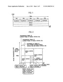 MOBILE STATION, BASE STATION, AND MOBILE COMMUNICATION METHOD diagram and image