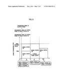 MOBILE STATION, BASE STATION, AND MOBILE COMMUNICATION METHOD diagram and image