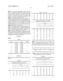 DYNAMIC TIME INTERLEAVING METHOD AND AN ASSOCIATED DEVICE diagram and image