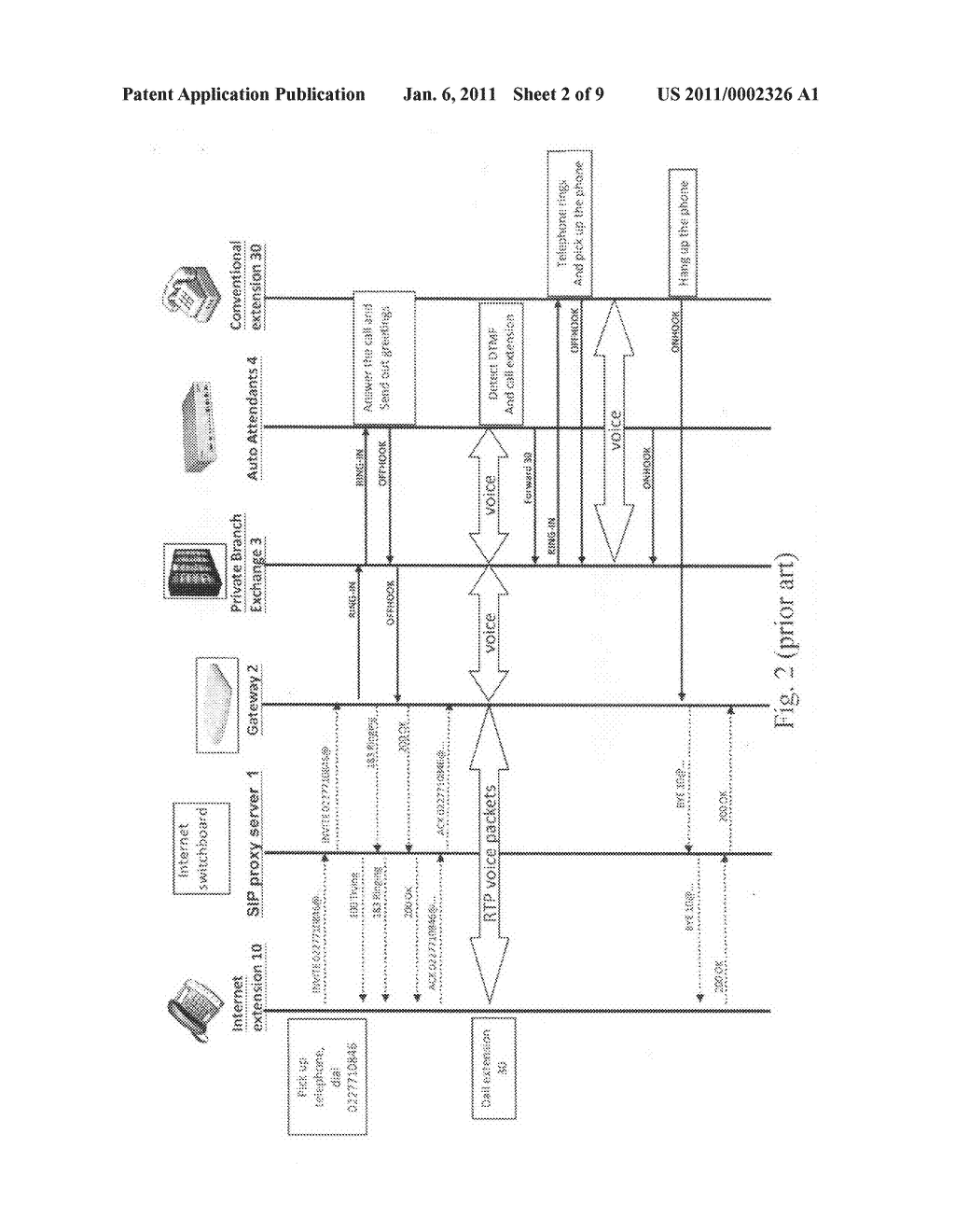 Method for dialing from internet extension to conventional extension - diagram, schematic, and image 03