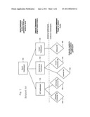 METHOD, SYSTEM, AND DEVICE FOR SETTING UP A CALL USING A GLOBAL REGISTRY diagram and image