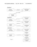 METHOD, SYSTEM, AND DEVICE FOR SETTING UP A CALL USING A GLOBAL REGISTRY diagram and image