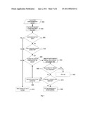 METHOD, SYSTEM, AND DEVICE FOR SETTING UP A CALL USING A GLOBAL REGISTRY diagram and image