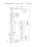 ANTI-JAM COMMUNICATIONS HAVING SELECTIVELY VARIABLE PEAK-TO-AVERAGE POWER RATIO INCLUDING A CHAOTIC CONSTANT AMPLITUDE ZERO AUTOCORRELATION WAVEFORM diagram and image