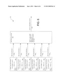 ANTI-JAM COMMUNICATIONS HAVING SELECTIVELY VARIABLE PEAK-TO-AVERAGE POWER RATIO INCLUDING A CHAOTIC CONSTANT AMPLITUDE ZERO AUTOCORRELATION WAVEFORM diagram and image