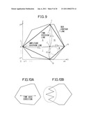 SAMPLING POINT DETECTION CIRCUIT, TRANSMISSION SYSTEM, PRE-EMPHASIS INTENSITY ADJUSTMENT METHOD, LOGIC ANALYZER, AND EVALUATION METHOD FOR EVALUATING TRANSMISSION PATH diagram and image