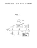 SAMPLING POINT DETECTION CIRCUIT, TRANSMISSION SYSTEM, PRE-EMPHASIS INTENSITY ADJUSTMENT METHOD, LOGIC ANALYZER, AND EVALUATION METHOD FOR EVALUATING TRANSMISSION PATH diagram and image