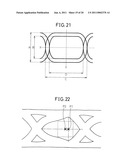 SAMPLING POINT DETECTION CIRCUIT, TRANSMISSION SYSTEM, PRE-EMPHASIS INTENSITY ADJUSTMENT METHOD, LOGIC ANALYZER, AND EVALUATION METHOD FOR EVALUATING TRANSMISSION PATH diagram and image