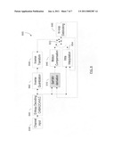 Techniques for motion estimation diagram and image