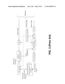 DIGITAL IMAGE COMPRESSION BY RESOLUTION-ADAPTIVE MACROBLOCK CODING diagram and image