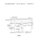 DIGITAL IMAGE COMPRESSION BY RESOLUTION-ADAPTIVE MACROBLOCK CODING diagram and image