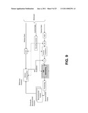 DIGITAL IMAGE COMPRESSION BY RESOLUTION-ADAPTIVE MACROBLOCK CODING diagram and image