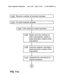 DIGITAL IMAGE COMPRESSION BY RESOLUTION-ADAPTIVE MACROBLOCK CODING diagram and image