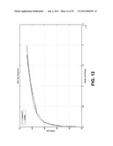 DIGITAL IMAGE COMPRESSION BY RESOLUTION-ADAPTIVE MACROBLOCK CODING diagram and image