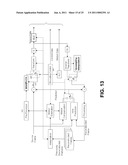 DIGITAL IMAGE COMPRESSION BY RESOLUTION-ADAPTIVE MACROBLOCK CODING diagram and image