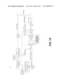 DIGITAL IMAGE COMPRESSION BY RESOLUTION-ADAPTIVE MACROBLOCK CODING diagram and image