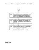 DIGITAL IMAGE COMPRESSION BY RESOLUTION-ADAPTIVE MACROBLOCK CODING diagram and image