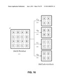 DIGITAL IMAGE COMPRESSION BY RESOLUTION-ADAPTIVE MACROBLOCK CODING diagram and image