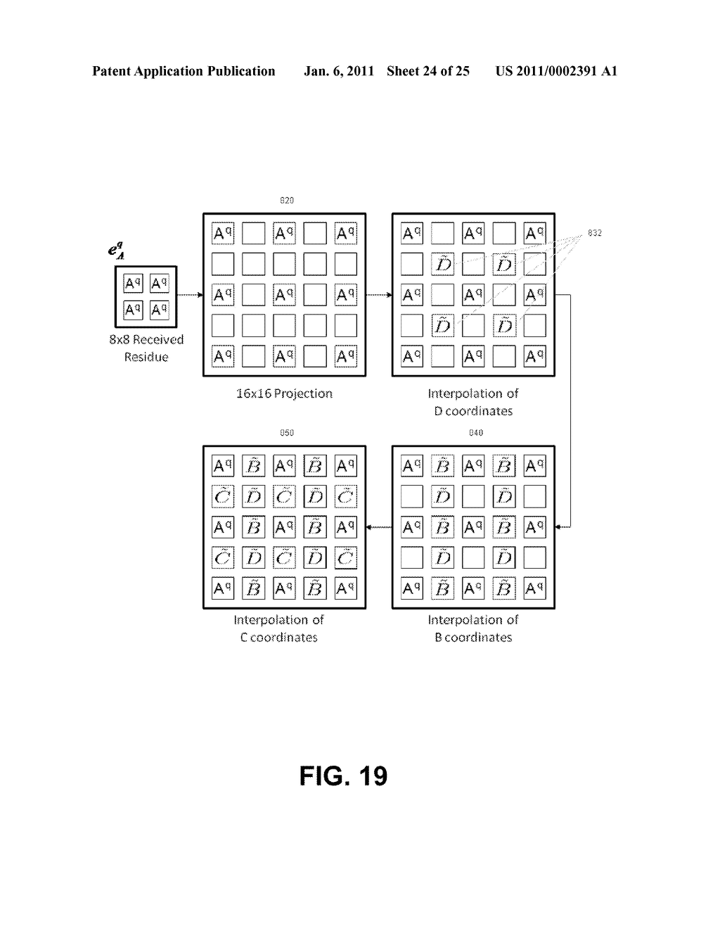 DIGITAL IMAGE COMPRESSION BY RESOLUTION-ADAPTIVE MACROBLOCK CODING - diagram, schematic, and image 25