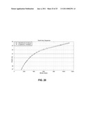 DIGITAL IMAGE COMPRESSION BY RESOLUTION-ADAPTIVE MACROBLOCK CODING diagram and image