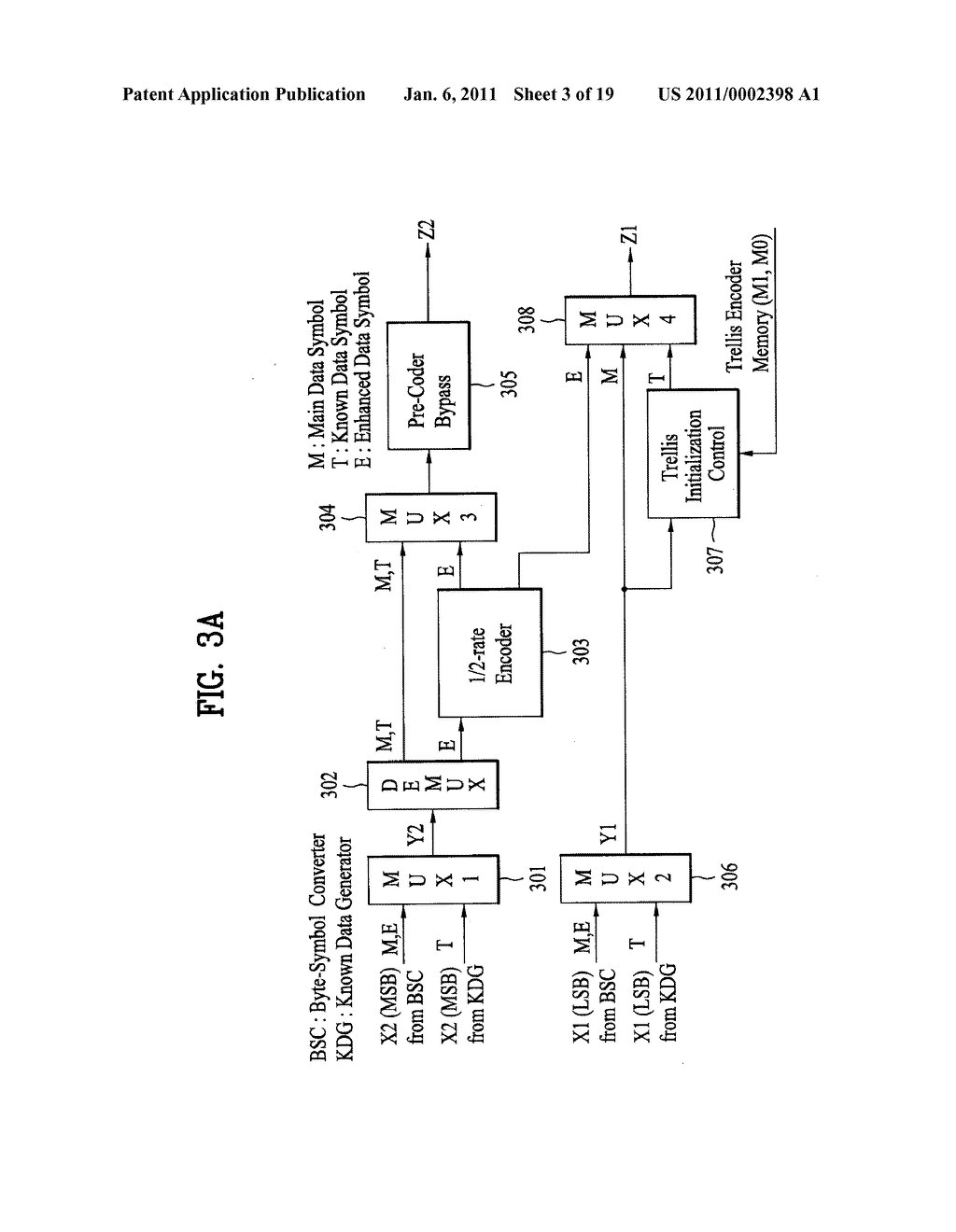 DIGITAL TELEVISION TRANSMITTER/RECEIVER AND METHOD OF PROCESSING DATA IN DIGITAL TELEVISION TRANSMITTER/RECEIVER - diagram, schematic, and image 04