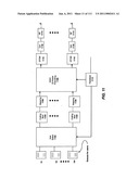 System and method for link adaptation in DIDO multicarrier systems diagram and image