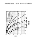 System and method for link adaptation in DIDO multicarrier systems diagram and image