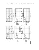 System and method for link adaptation in DIDO multicarrier systems diagram and image