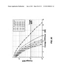 System and method for link adaptation in DIDO multicarrier systems diagram and image