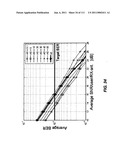 System and method for link adaptation in DIDO multicarrier systems diagram and image