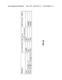 System and method for link adaptation in DIDO multicarrier systems diagram and image