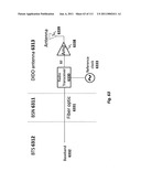 System and method for link adaptation in DIDO multicarrier systems diagram and image