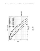 System and method for link adaptation in DIDO multicarrier systems diagram and image