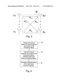  Method Of And A Device For Precoding Transmit Data Signals In A Wireless MIMO Communication System diagram and image