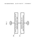 TIME -FREQUENCY SYNCHRONIZATION AND FRAME NUMBER DETECTION FOR DMB-T SYSTEMS diagram and image