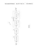 METHOD AND SYSTEM FOR DECODING SINGLE ANTENNA INTERFERENCE CANCELLATION (SAIC) AND REDUNDANCY PROCESSING ADAPTATION USING BURST PROCESS diagram and image