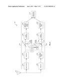 METHOD AND SYSTEM FOR DECODING SINGLE ANTENNA INTERFERENCE CANCELLATION (SAIC) AND REDUNDANCY PROCESSING ADAPTATION USING BURST PROCESS diagram and image