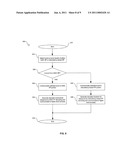 METHOD AND SYSTEM FOR DECODING SINGLE ANTENNA INTERFERENCE CANCELLATION (SAIC) AND REDUNDANCY PROCESSING ADAPTATION USING BURST PROCESS diagram and image