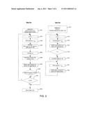 CARRIER FREQUENCY OFFSET SYNCHRONIZER FOR OFDM RECEIVER AND METHOD diagram and image