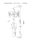 APPARATUS AND METHOD FOR REDUCING THIRD-ORDER INTERMODULATION DISTORTION diagram and image