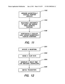 Computed tomography systems diagram and image