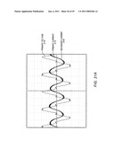 Computed tomography systems diagram and image