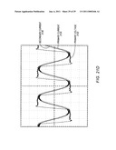 Computed tomography systems diagram and image