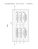 APPARATUS AND METHOD FOR TRANSMITTING AND RECEIVING DATA diagram and image