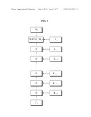 APPARATUS AND METHOD FOR TRANSMITTING AND RECEIVING DATA diagram and image