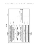 APPARATUS AND METHOD FOR TRANSMITTING AND RECEIVING DATA diagram and image